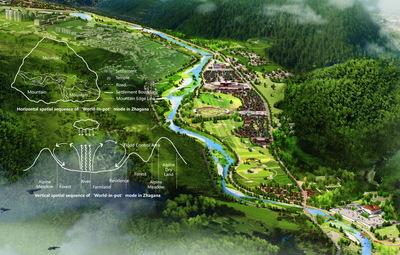 上海亦境 一站式建筑景觀與規劃咨詢解決方案