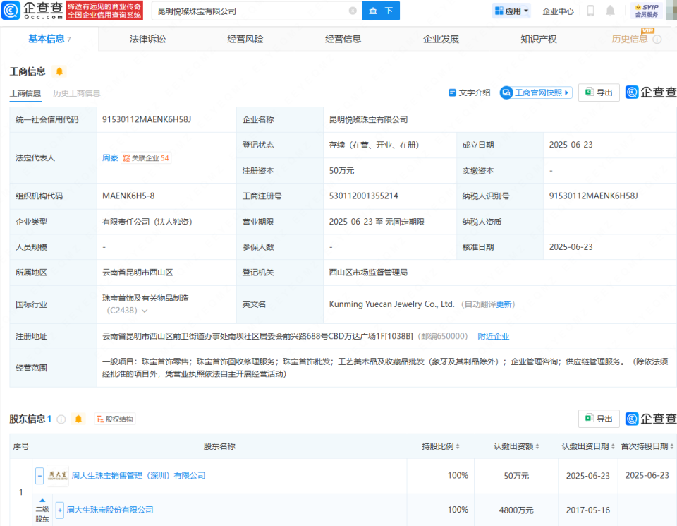 周大生設(shè)立新公司，拓展珠寶首飾回收修理與收藏品批發(fā)業(yè)務(wù)